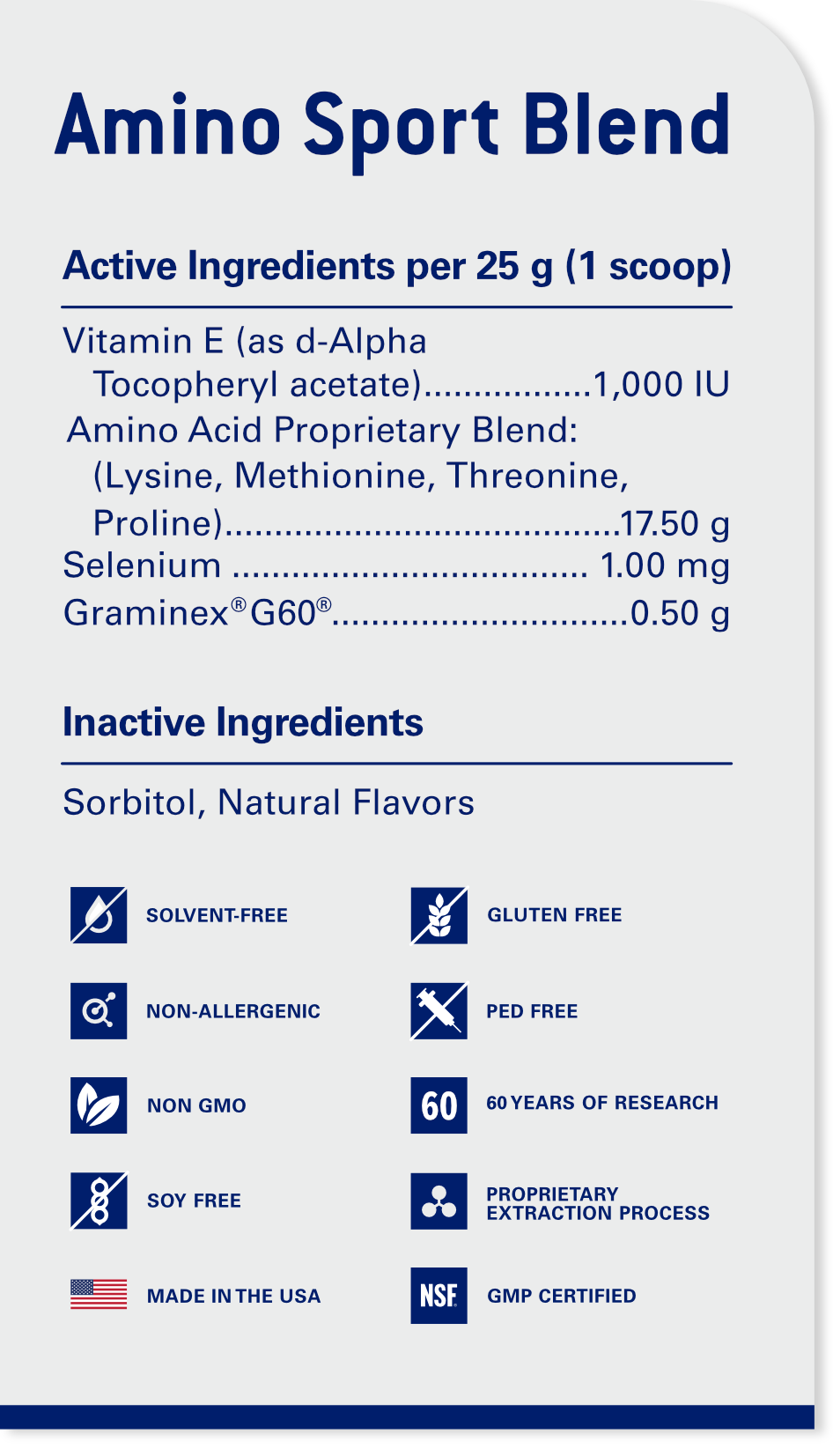 PollEquine Amino Sport Blend ingredient panel